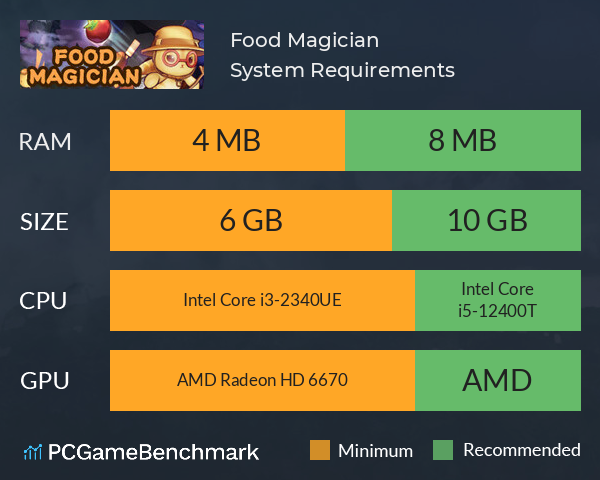 Food Magician System Requirements PC Graph - Can I Run Food Magician Food Magician System Requirements PC Graph - Can I Run Food Magician