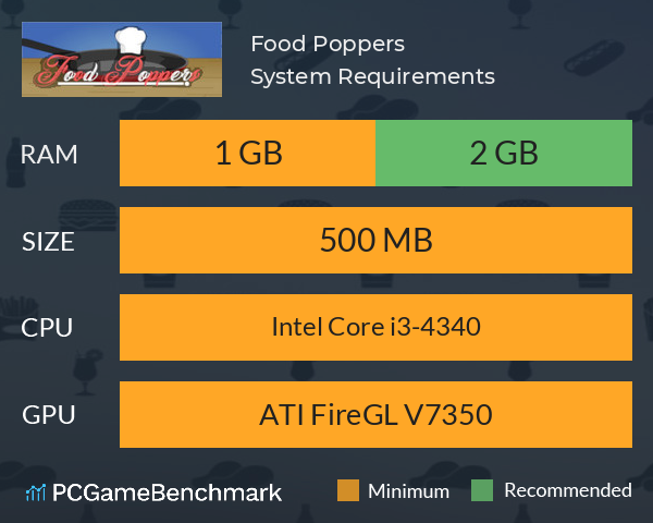 Food Poppers System Requirements PC Graph - Can I Run Food Poppers Food Poppers System Requirements PC Graph - Can I Run Food Poppers