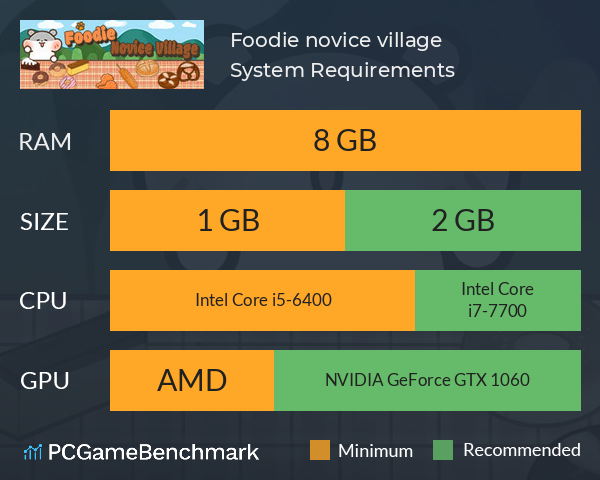 Foodie novice village System Requirements PC Graph - Can I Run Foodie novice village