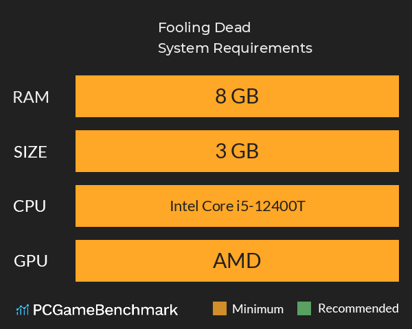Fooling Dead System Requirements PC Graph - Can I Run Fooling Dead Fooling Dead System Requirements PC Graph - Can I Run Fooling Dead