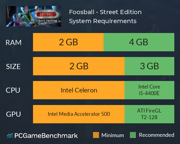 Foosball - Street Edition System Requirements PC Graph - Can I Run Foosball - Street Edition
