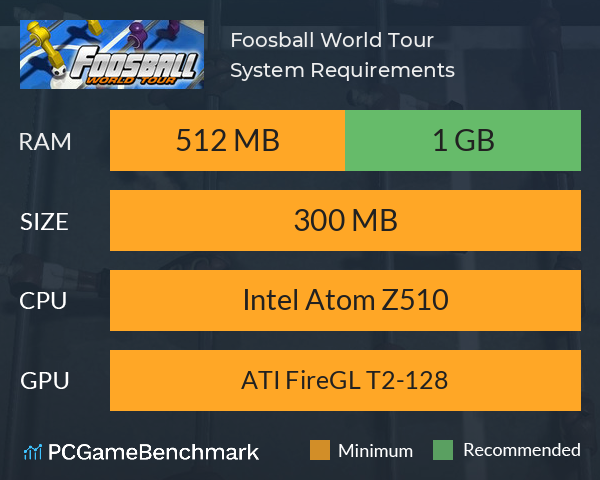 Foosball: World Tour System Requirements PC Graph - Can I Run Foosball: World Tour