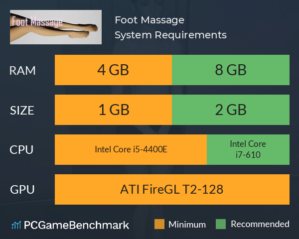 Foot Massage System Requirements PC Graph - Can I Run Foot Massage Foot Massage System Requirements PC Graph - Can I Run Foot Massage