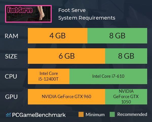 Foot Serve System Requirements PC Graph - Can I Run Foot Serve Foot Serve System Requirements PC Graph - Can I Run Foot Serve