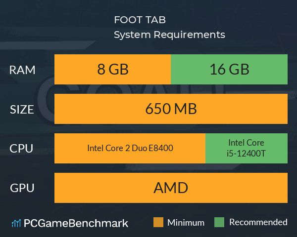 FOOT TAB System Requirements PC Graph - Can I Run FOOT TAB FOOT TAB System Requirements PC Graph - Can I Run FOOT TAB