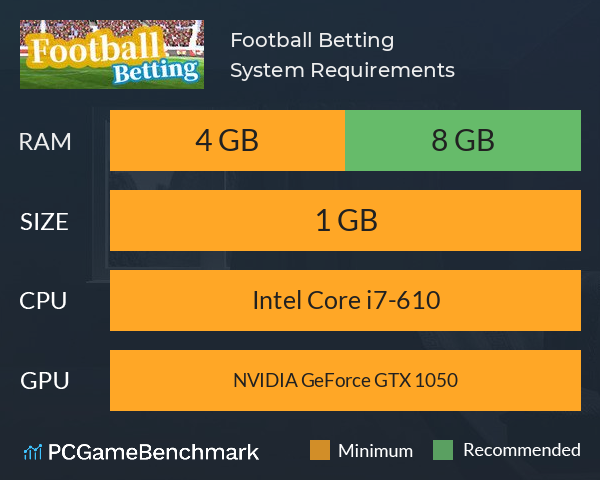 Football Betting 足彩上岸记 System Requirements PC Graph - Can I Run Football Betting 足彩上岸记 Football Betting 足彩上岸记 System Requirements PC Graph - Can I Run Football Betting 足彩上岸记