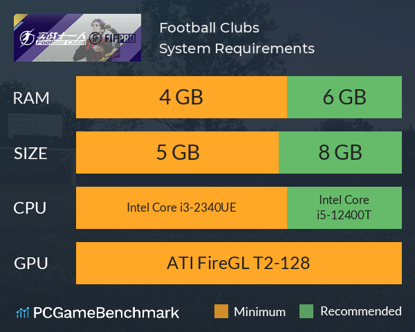 Football Clubs 实战十一人 System Requirements PC Graph - Can I Run Football Clubs 实战十一人 Football Clubs 实战十一人 System Requirements PC Graph - Can I Run Football Clubs 实战十一人