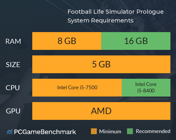Football Life Simulator: Prologue System Requirements PC Graph - Can I Run Football Life Simulator: Prologue Football Life Simulator: Prologue System Requirements PC Graph - Can I Run Football Life Simulator: Prologue