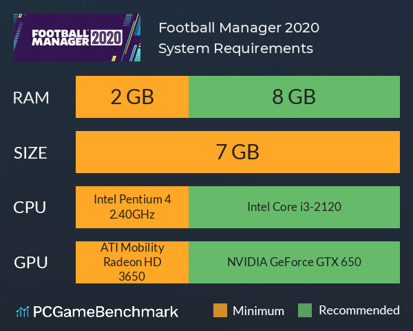 Football Manager 2020 System Requirements PC Graph - Can I Run Football Manager 2020