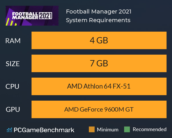 Football Manager 2021 System Requirements PC Graph - Can I Run Football Manager 2021