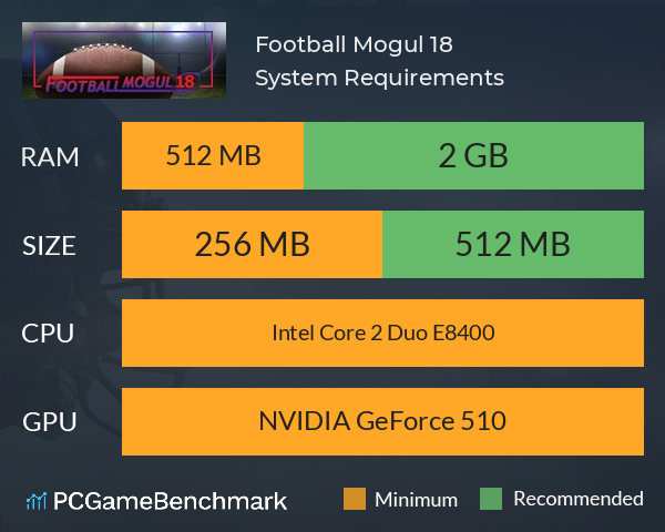 Football Mogul 18 System Requirements PC Graph - Can I Run Football Mogul 18