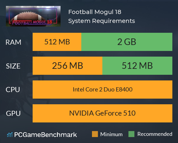 Football Mogul 18 System Requirements PC Graph - Can I Run Football Mogul 18 Football Mogul 18 System Requirements PC Graph - Can I Run Football Mogul 18