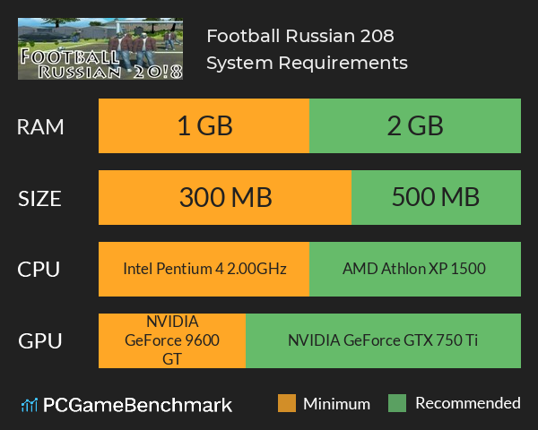 Football Russian 20!8 System Requirements PC Graph - Can I Run Football Russian 20!8 Football Russian 20!8 System Requirements PC Graph - Can I Run Football Russian 20!8
