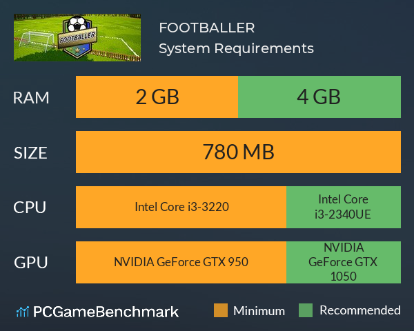 FOOTBALLER System Requirements PC Graph - Can I Run FOOTBALLER