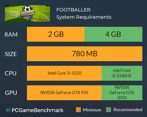 FOOTBALLER System Requirements PC Graph - Can I Run FOOTBALLER FOOTBALLER System Requirements PC Graph - Can I Run FOOTBALLER
