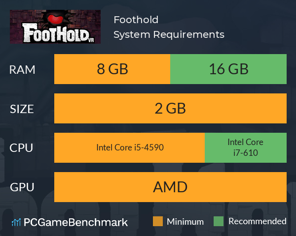 Foothold System Requirements PC Graph - Can I Run Foothold Foothold System Requirements PC Graph - Can I Run Foothold