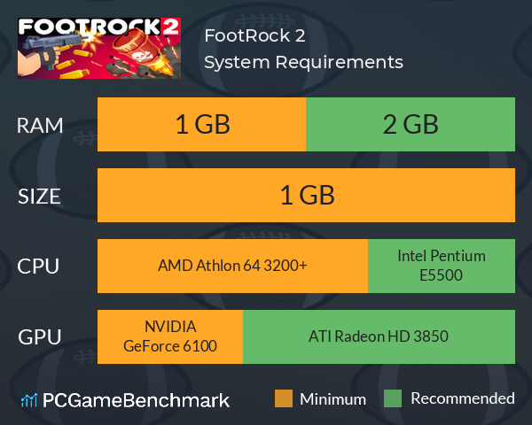 FootRock 2 System Requirements PC Graph - Can I Run FootRock 2
