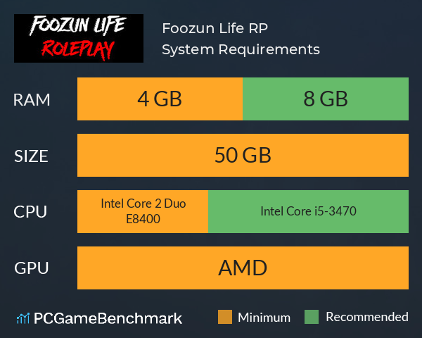 Foozun Life RP System Requirements PC Graph - Can I Run Foozun Life RP Foozun Life RP System Requirements PC Graph - Can I Run Foozun Life RP