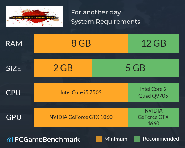 For another day System Requirements PC Graph - Can I Run For another day