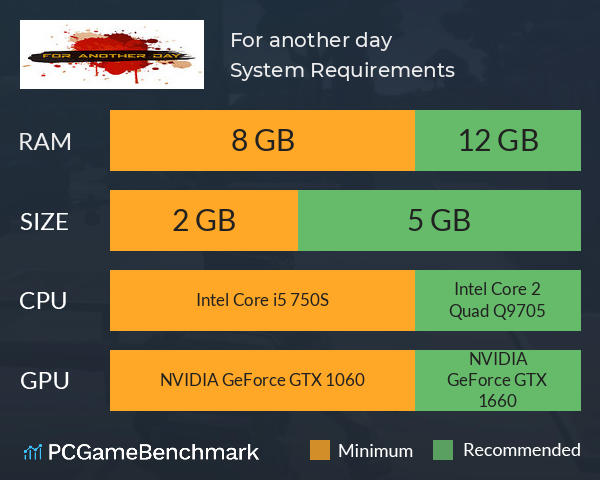 For another day System Requirements PC Graph - Can I Run For another day For another day System Requirements PC Graph - Can I Run For another day