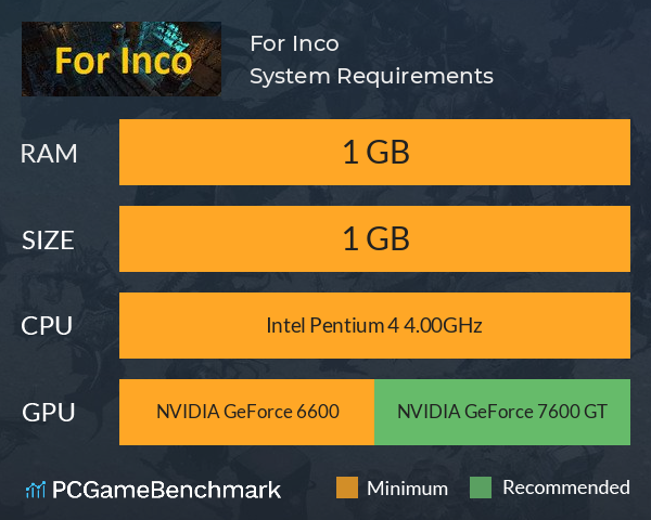 For Inco System Requirements PC Graph - Can I Run For Inco