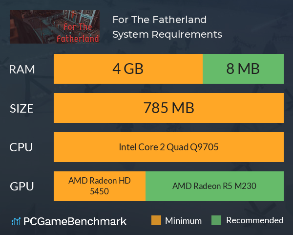 For The Fatherland System Requirements PC Graph - Can I Run For The Fatherland For The Fatherland System Requirements PC Graph - Can I Run For The Fatherland