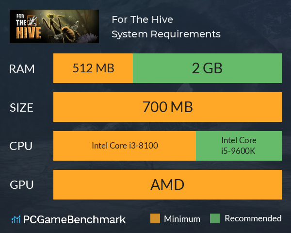For The Hive System Requirements PC Graph - Can I Run For The Hive