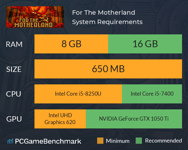 For The Motherland System Requirements PC Graph - Can I Run For The Motherland For The Motherland System Requirements PC Graph - Can I Run For The Motherland