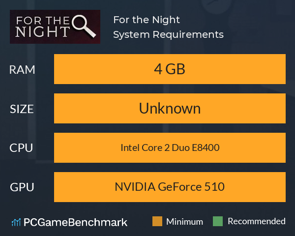 For the Night System Requirements PC Graph - Can I Run For the Night For the Night System Requirements PC Graph - Can I Run For the Night