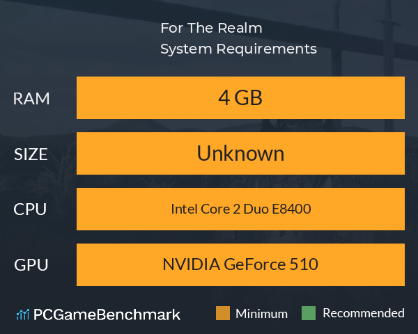 For The Realm System Requirements PC Graph - Can I Run For The Realm For The Realm System Requirements PC Graph - Can I Run For The Realm