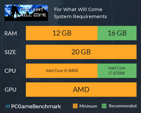 For What Will Come System Requirements PC Graph - Can I Run For What Will Come