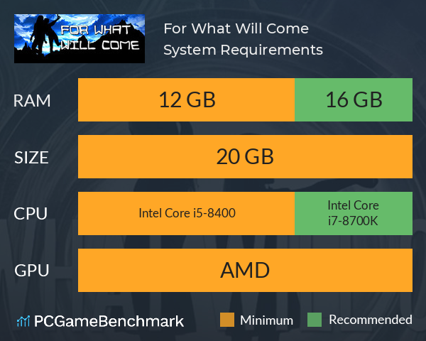 For What Will Come System Requirements PC Graph - Can I Run For What Will Come