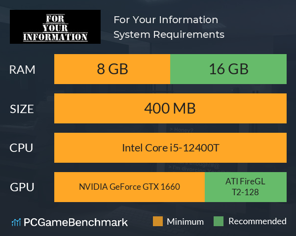 For Your Information System Requirements PC Graph - Can I Run For Your Information For Your Information System Requirements PC Graph - Can I Run For Your Information