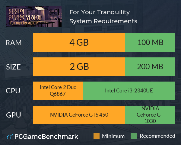 For Your Tranquility System Requirements PC Graph - Can I Run For Your Tranquility For Your Tranquility System Requirements PC Graph - Can I Run For Your Tranquility