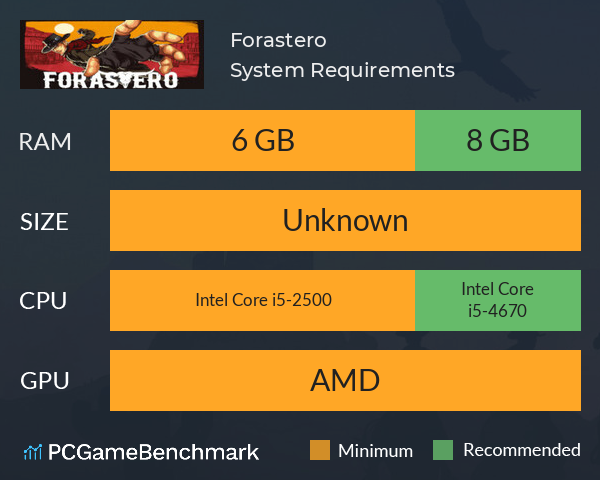 Forastero System Requirements PC Graph - Can I Run Forastero Forastero System Requirements PC Graph - Can I Run Forastero