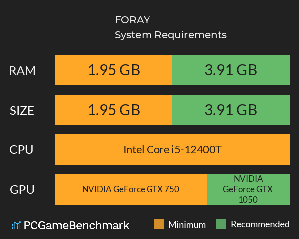 FORAY System Requirements PC Graph - Can I Run FORAY