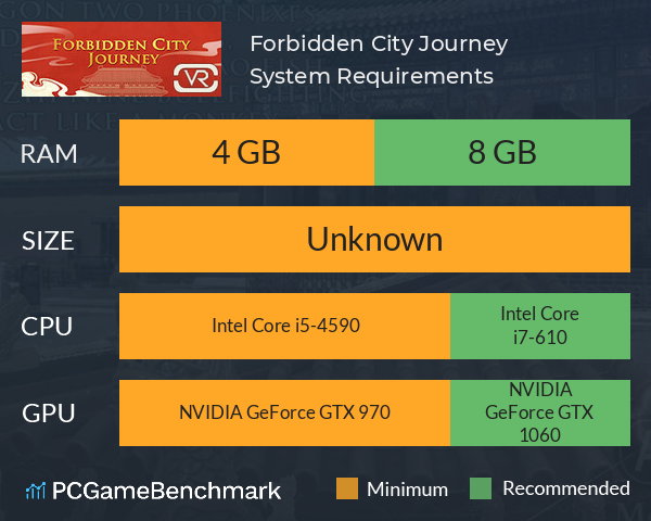 Forbidden City Journey System Requirements PC Graph - Can I Run Forbidden City Journey Forbidden City Journey System Requirements PC Graph - Can I Run Forbidden City Journey