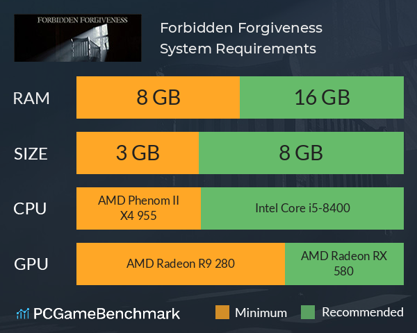 Forbidden Forgiveness System Requirements PC Graph - Can I Run Forbidden Forgiveness Forbidden Forgiveness System Requirements PC Graph - Can I Run Forbidden Forgiveness