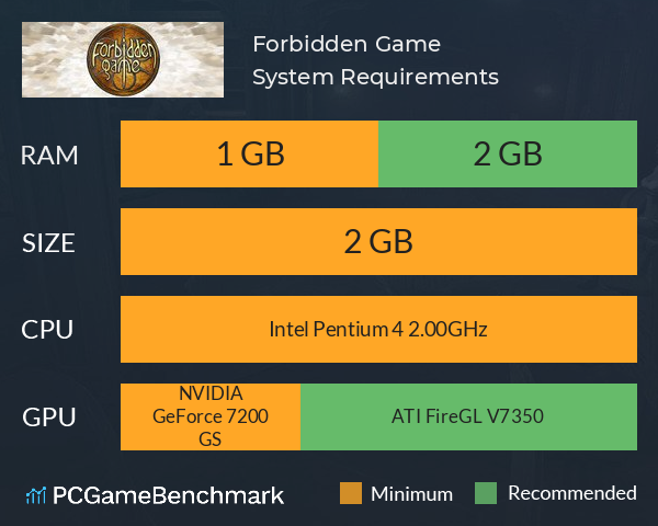 Forbidden Game System Requirements PC Graph - Can I Run Forbidden Game Forbidden Game System Requirements PC Graph - Can I Run Forbidden Game