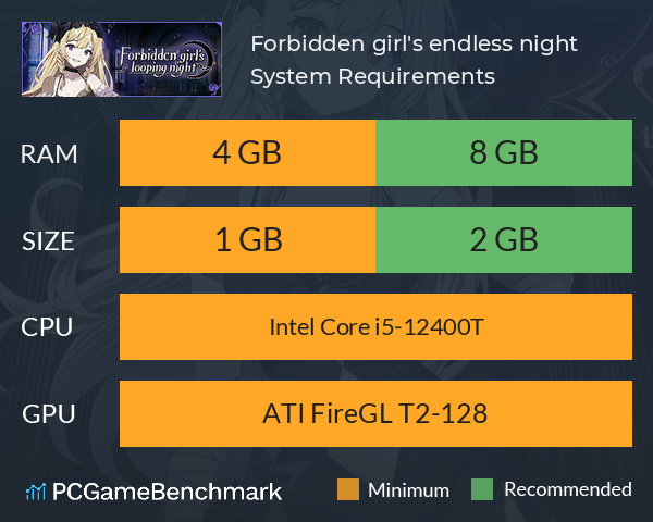 Forbidden girl's endless night System Requirements PC Graph - Can I Run Forbidden girl's endless night Forbidden girl's endless night System Requirements PC Graph - Can I Run Forbidden girl's endless night