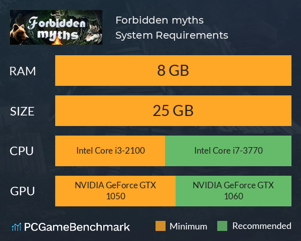 Forbidden myths System Requirements PC Graph - Can I Run Forbidden myths Forbidden myths System Requirements PC Graph - Can I Run Forbidden myths