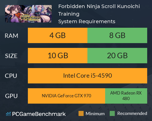 Forbidden Ninja Scroll: Kunoichi Training System Requirements PC Graph - Can I Run Forbidden Ninja Scroll: Kunoichi Training