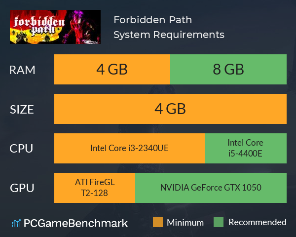 Forbidden Path System Requirements PC Graph - Can I Run Forbidden Path Forbidden Path System Requirements PC Graph - Can I Run Forbidden Path