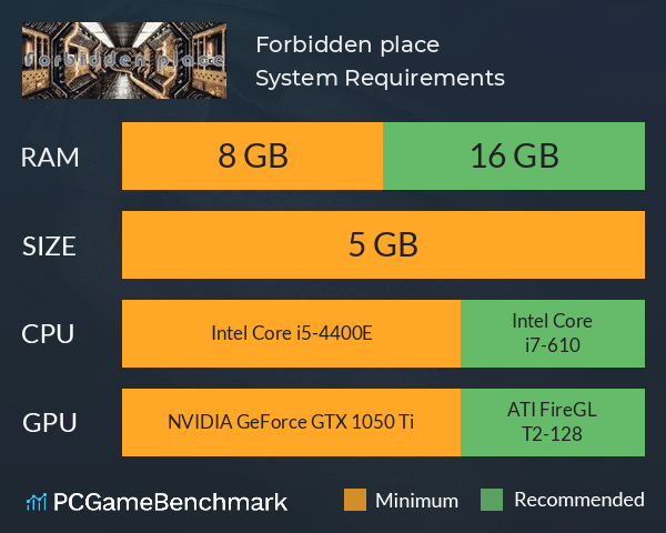 Forbidden place System Requirements PC Graph - Can I Run Forbidden place