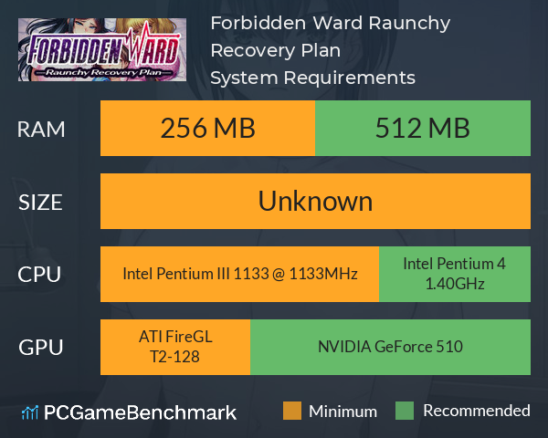 Forbidden Ward: Raunchy Recovery Plan System Requirements PC Graph - Can I Run Forbidden Ward: Raunchy Recovery Plan Forbidden Ward: Raunchy Recovery Plan System Requirements PC Graph - Can I Run Forbidden Ward: Raunchy Recovery Plan