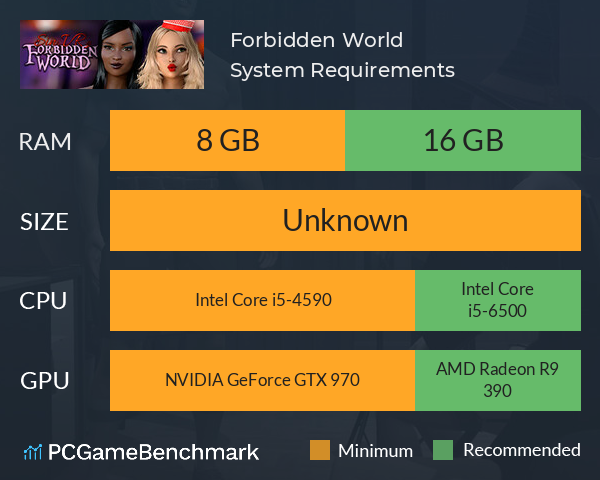 Forbidden World System Requirements PC Graph - Can I Run Forbidden World
