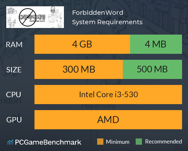 ForbiddenWord System Requirements PC Graph - Can I Run ForbiddenWord ForbiddenWord System Requirements PC Graph - Can I Run ForbiddenWord