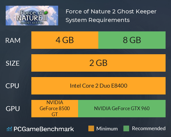 Force of Nature 2: Ghost Keeper System Requirements PC Graph - Can I Run Force of Nature 2: Ghost Keeper