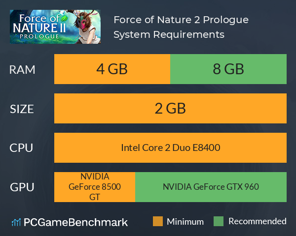 Force of Nature 2: Prologue System Requirements PC Graph - Can I Run Force of Nature 2: Prologue