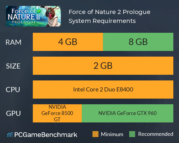 Force of Nature 2: Prologue System Requirements PC Graph - Can I Run Force of Nature 2: Prologue Force of Nature 2: Prologue System Requirements PC Graph - Can I Run Force of Nature 2: Prologue
